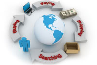 e-commerce application development